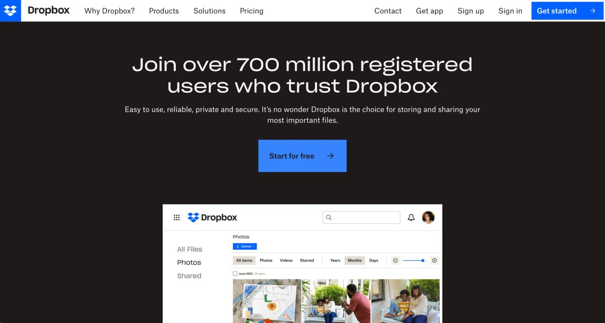 Dropbox Sales Funnel Example