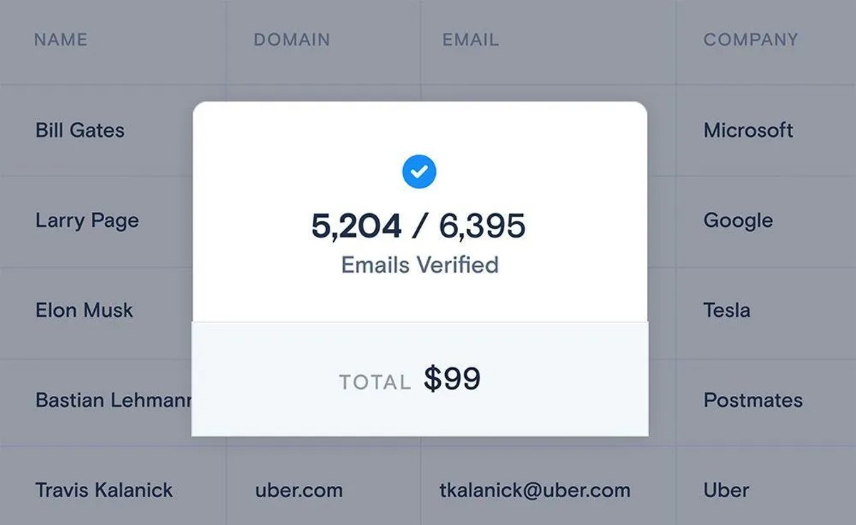 RocketReach Competitors That Suit Startups - AnyMail Finder