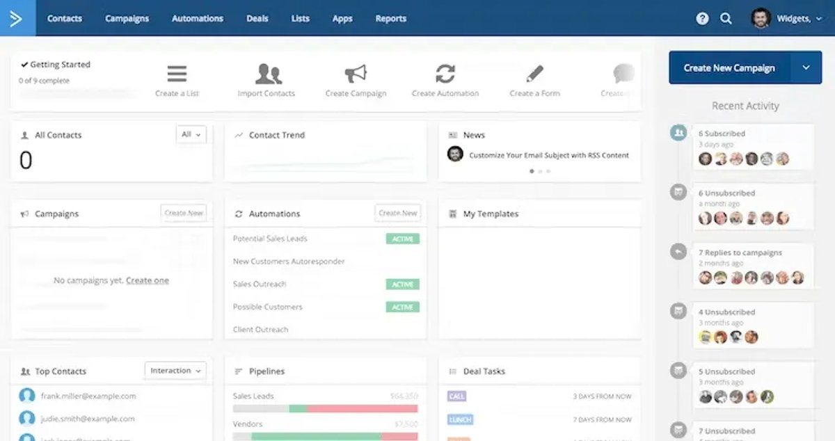 Best Lead Generation Tools to Supercharge Sales in 2023 - ActiveCampaign