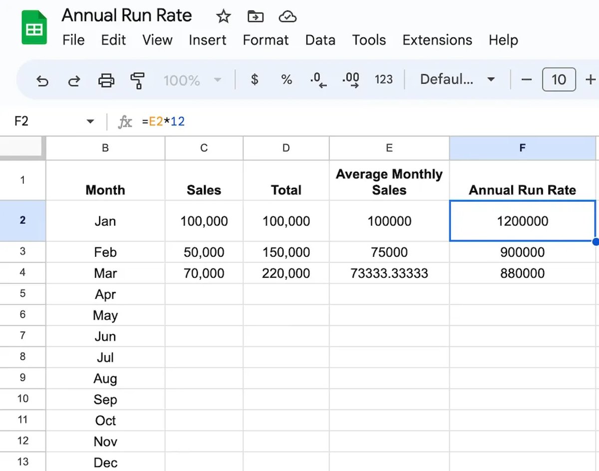 How to Create a Custom Sales Forecast Template - Calculate Your Sales Forecast