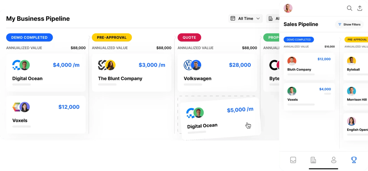 The 7 Key Differences Between B2B and B2C Sales - Close CRM Leaderboard