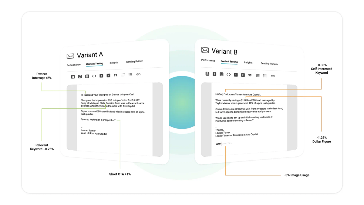 email warm up guide test email structure image