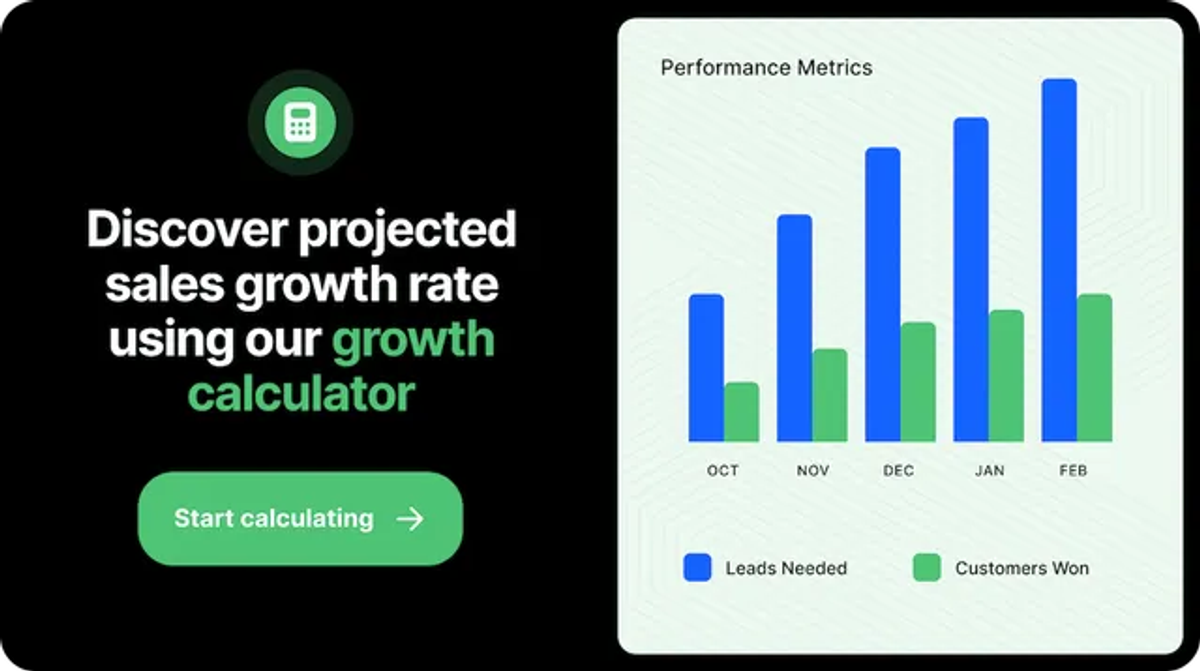 Sales-Management-Close-Revenue-Growth-Calculator