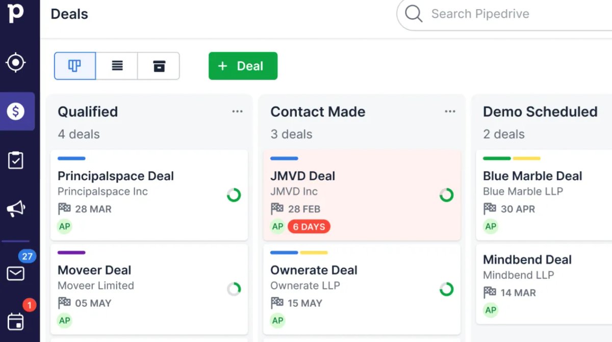 Pipedrive Small Business CRM