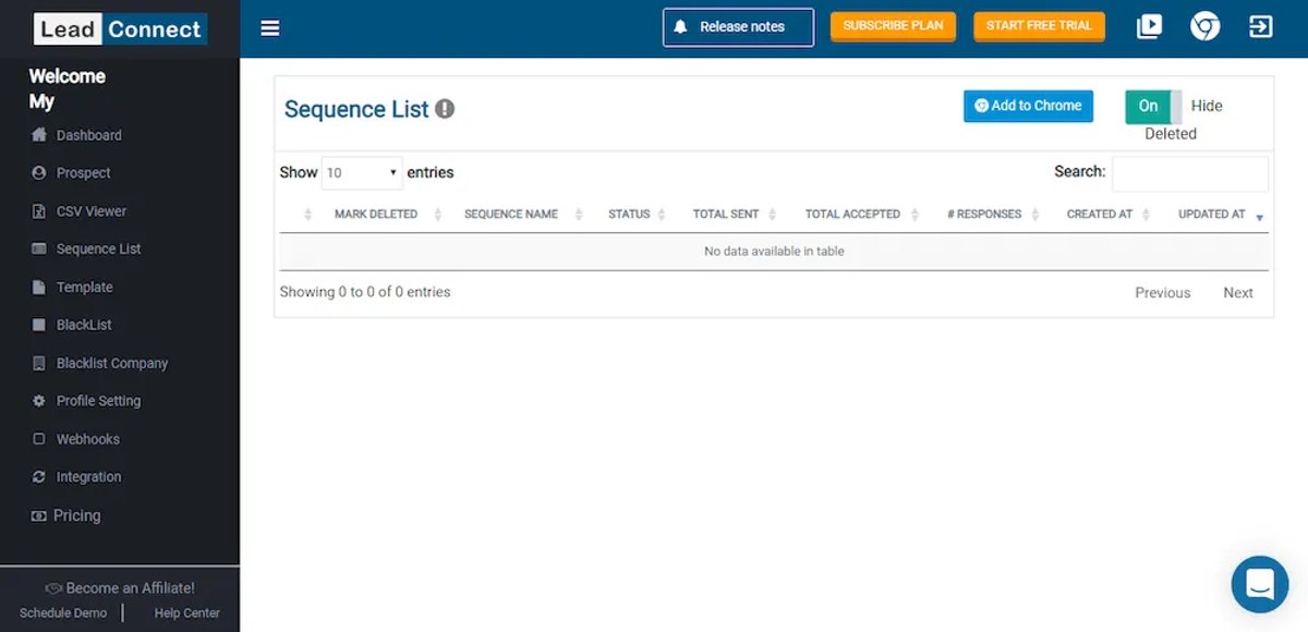 Top 25 LinkedIn Outreach Automation Tools to Scale Your Social Selling - LeadConnect
