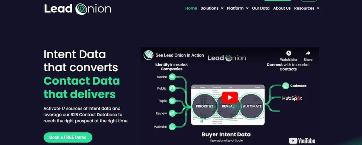 14 Best B2B Intent Data Providers for Sales Teams - LeadOnion