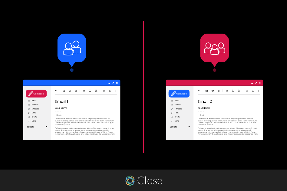 Why Is A/B Testing Important for Emails? A Marketer’s Best Friend