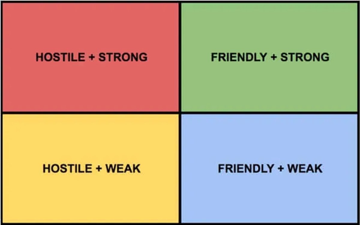 Inbound Sales Call Script Friendly Strength