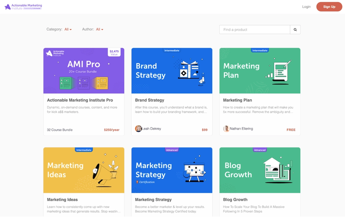 Lead Generation Examples - CoSchedule