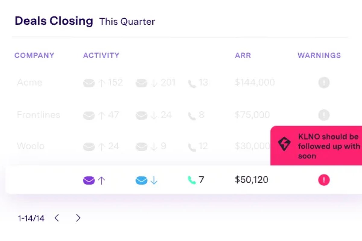 Gong.io revenue intelligence features