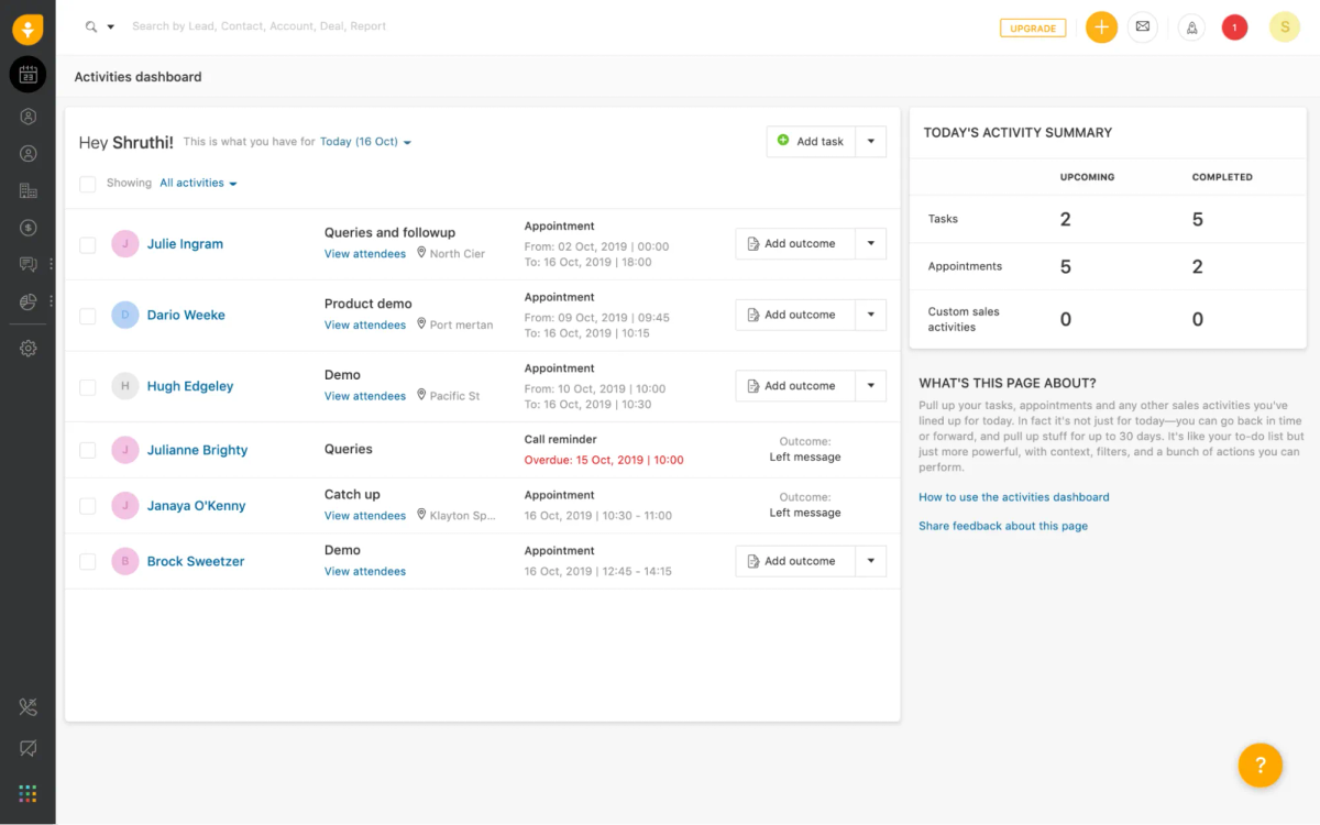 Freshsales best CRM for startups