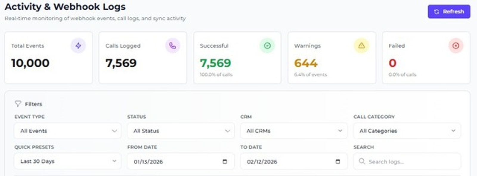 DialerSync screenshot