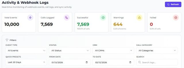 DialerSync screenshot