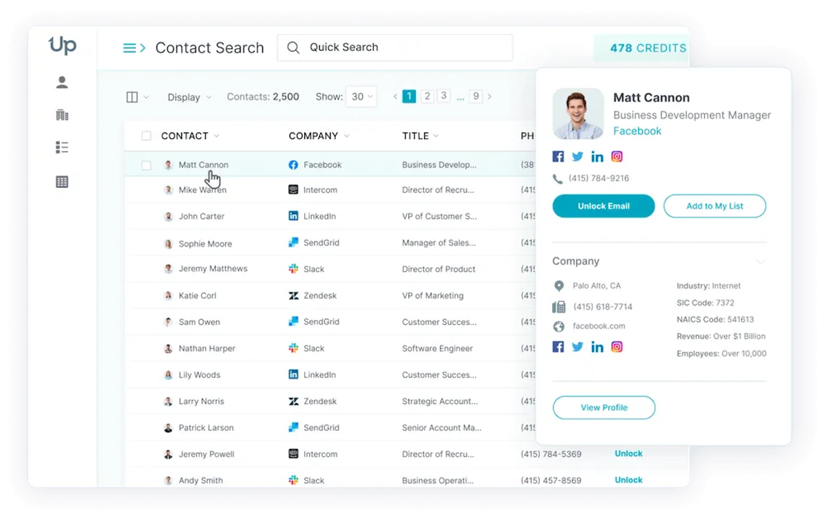 Best Lead Generation Tools to Supercharge Sales in 2023 - UpLead