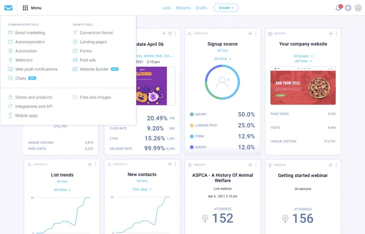 3 Best ActiveCampaign Competitors for Marketing Features - Get Response