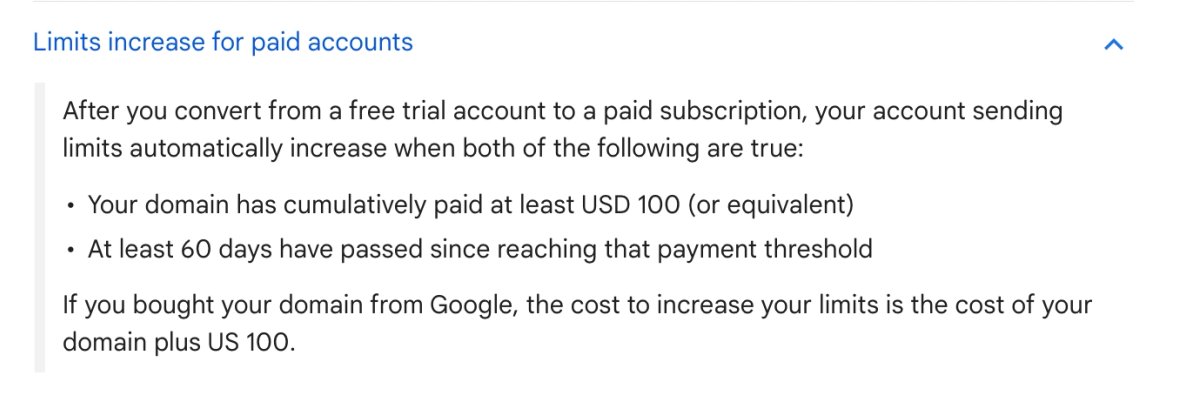 Sending Limits For Trial Google Workspace Accounts
