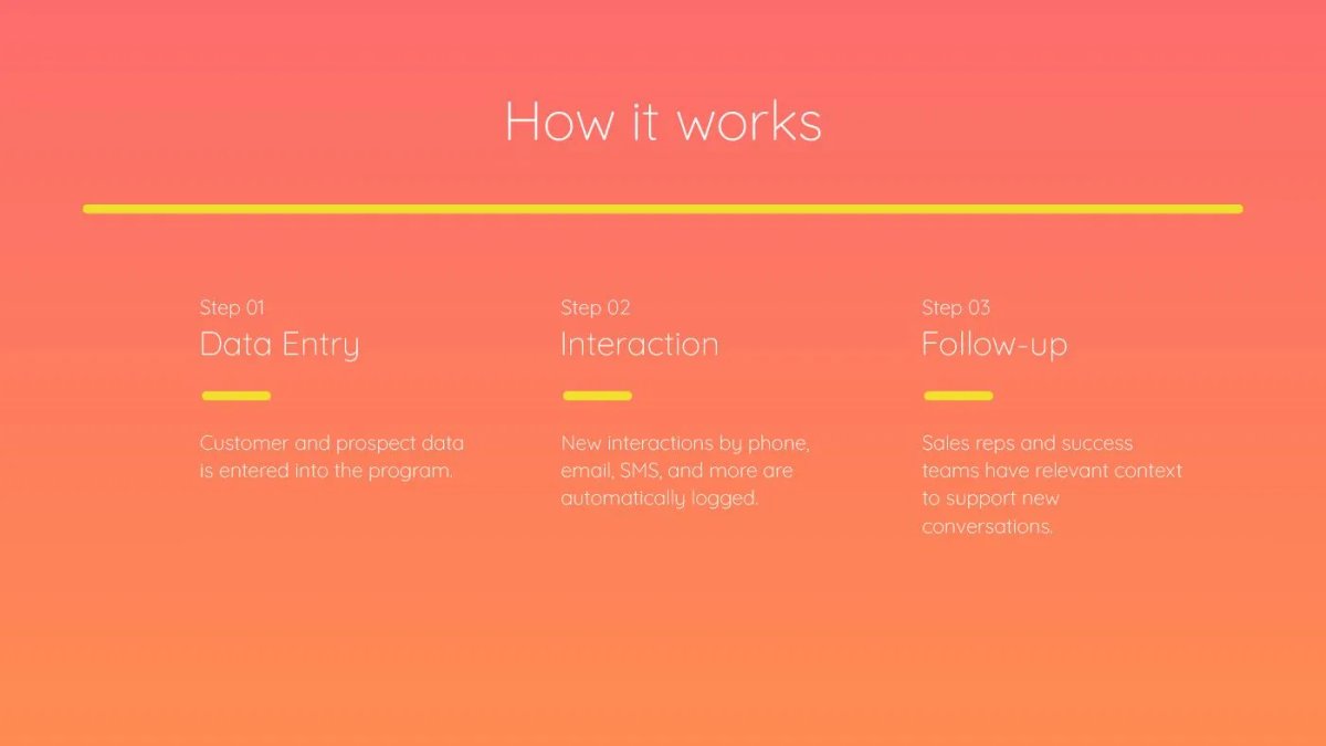How to pitch to investors how it works example 