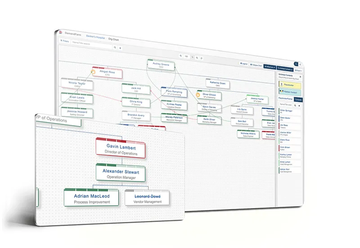 org-chart-3d