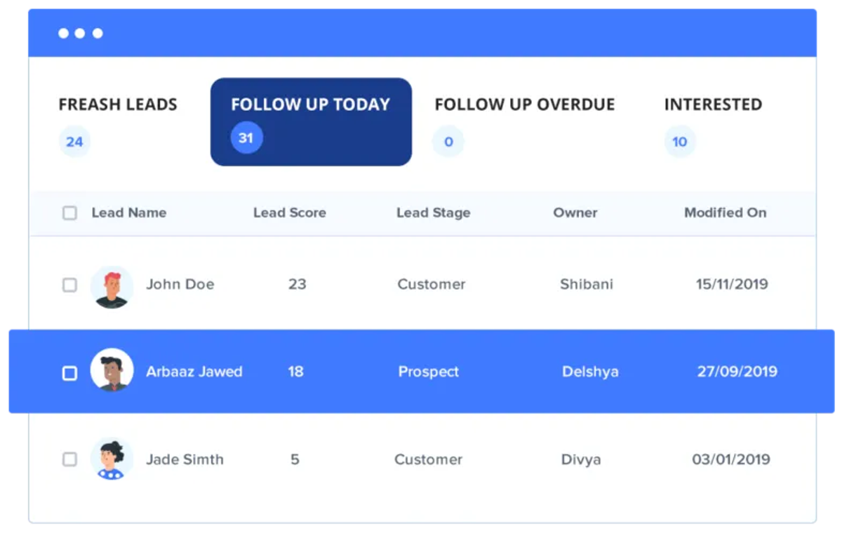 6 Freshsales Alternatives for Your Sales Team - Leadsquared