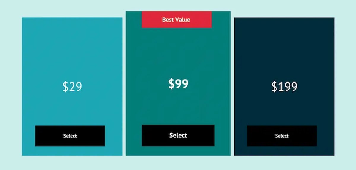 compromise bias example for pricing