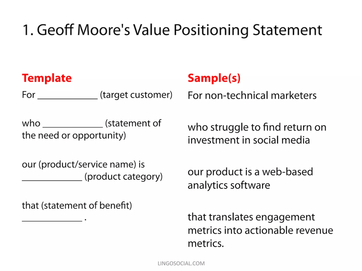 Value Proposition Template - Geoff Moore