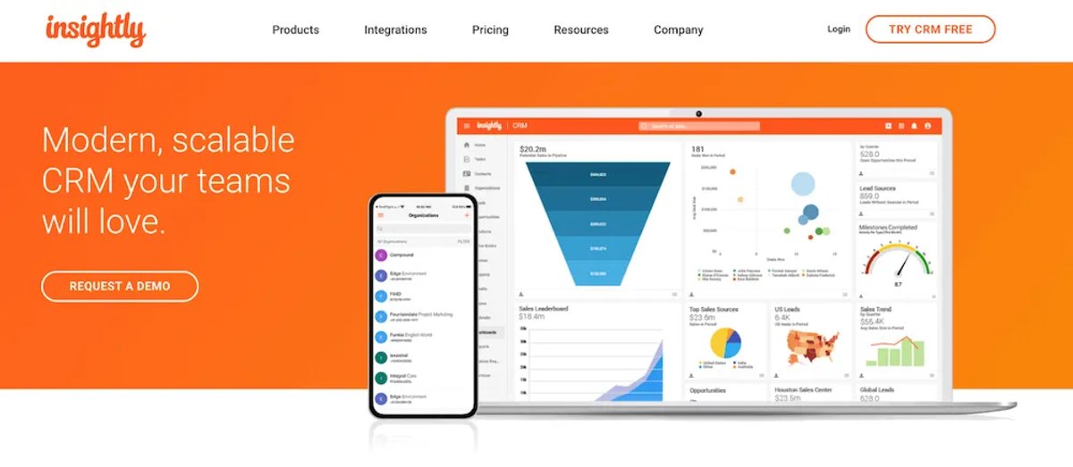 Best Monday CRM Alternatives - Insightly