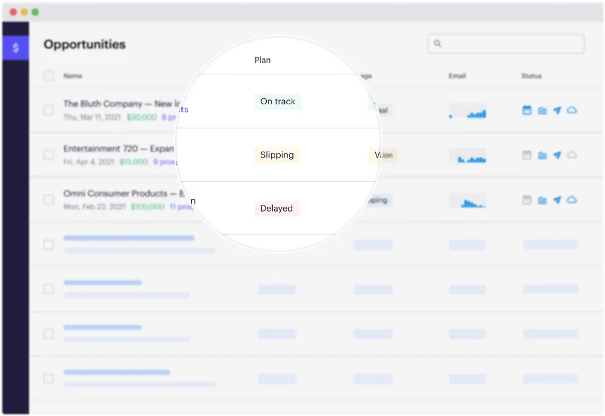 revenue intelligence from outreach