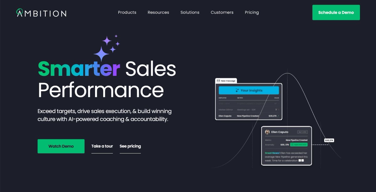 Sales Coaching Software - Ambition