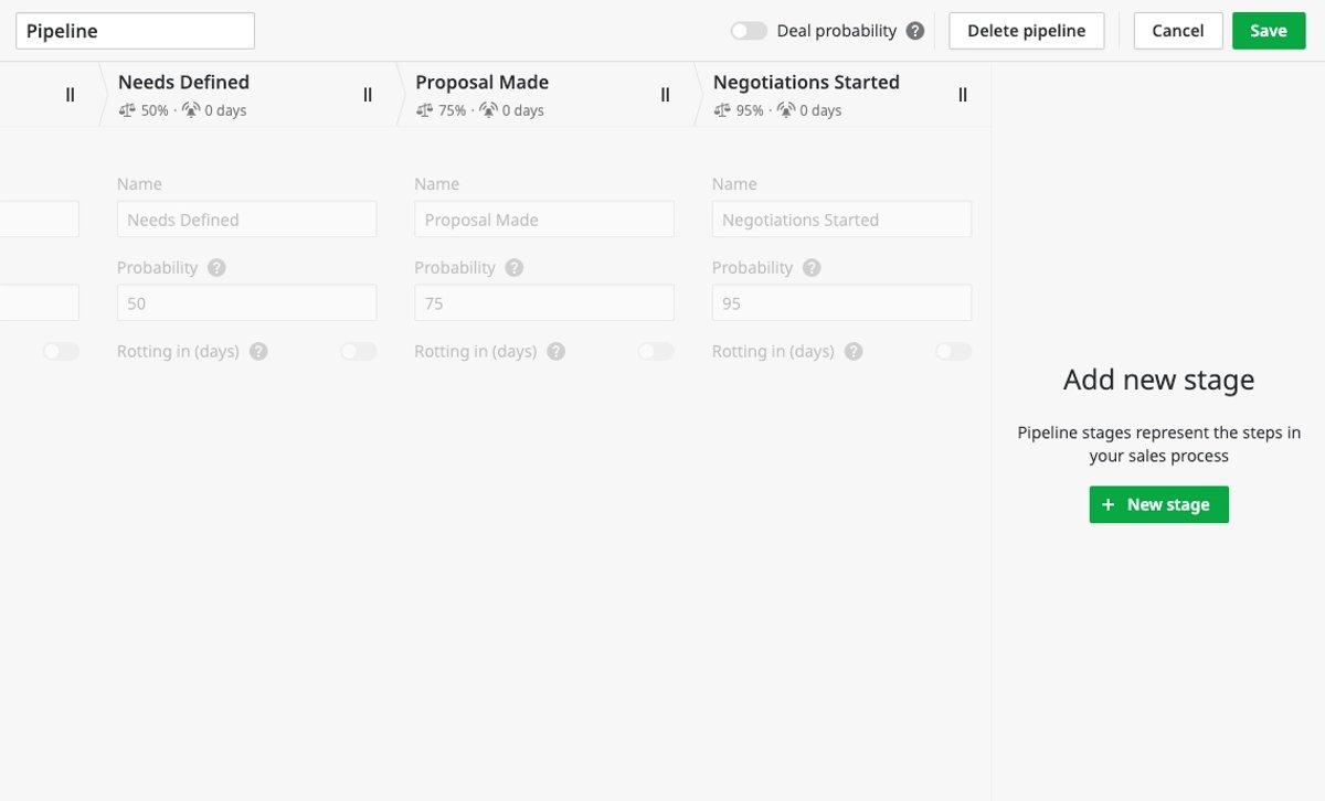 Best Sales Management Software - Pipedrive