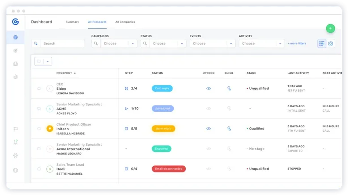 Sales Automation Tool Growbots