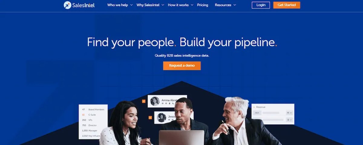 14 Best B2B Intent Data Providers for Sales Teams - SalesIntel