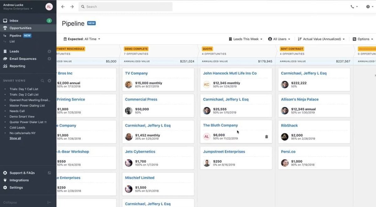 Building a sales pipeline as seen in Close CRM