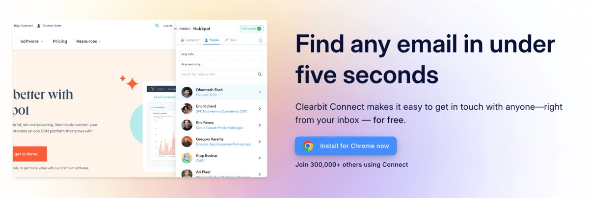 8 Best Free Email Finder Chrome Extensions - Clearbit