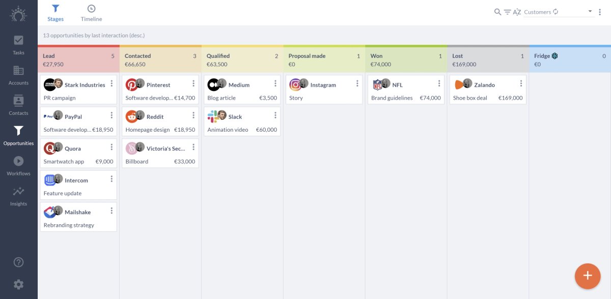 Best Sales Management Software - Salesflare