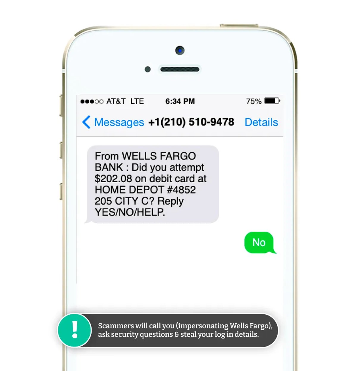 How to Improve SMS Message Deliverability - Dont Send Spam