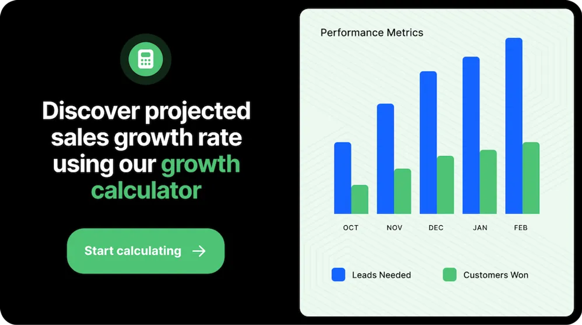 Why is Key Account Management Important - Close Revenue. Growth Calculato