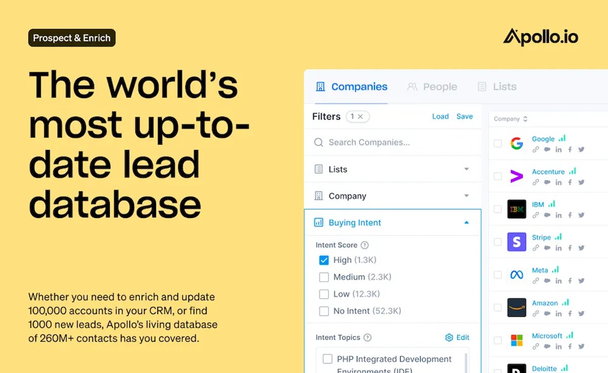 The 20 Best Outbound Sales Tools to Maximize Your Efforts - Apollo