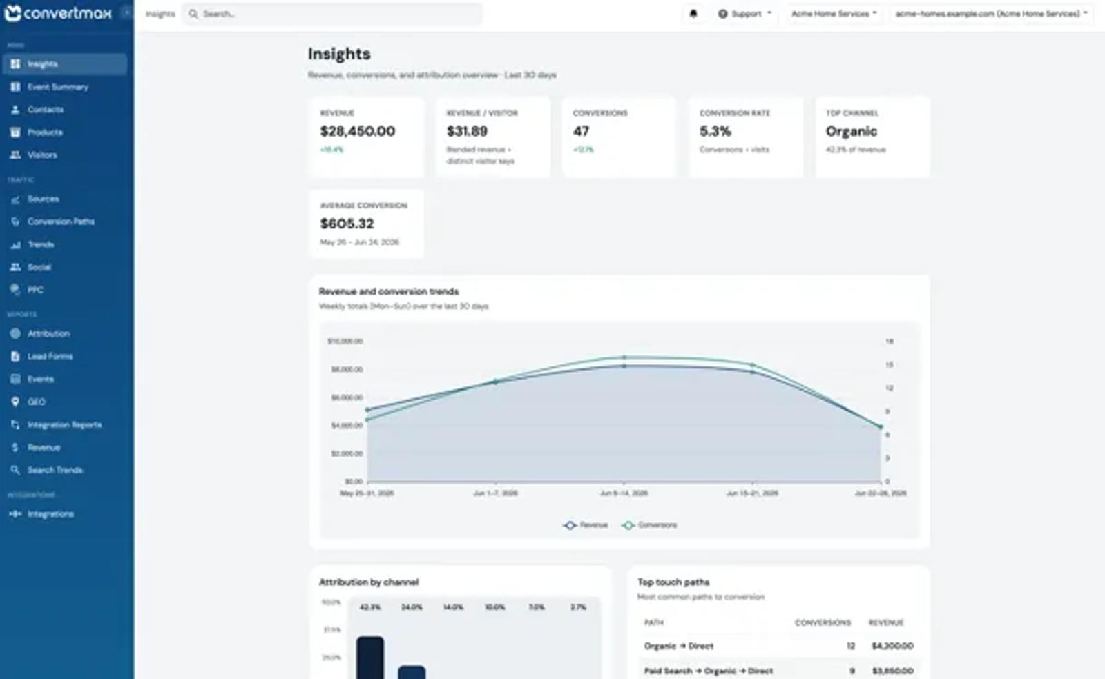 Convertmax screenshot