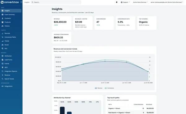 Convertmax screenshot