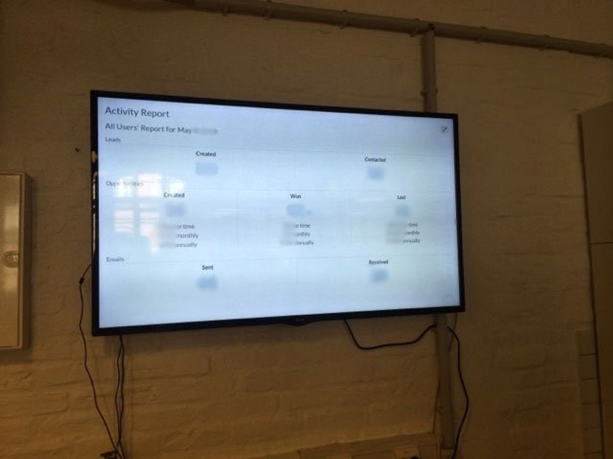 After: the Activity Report adjusted for full-screen TV display, with larger text filling the wall-mounted screen.