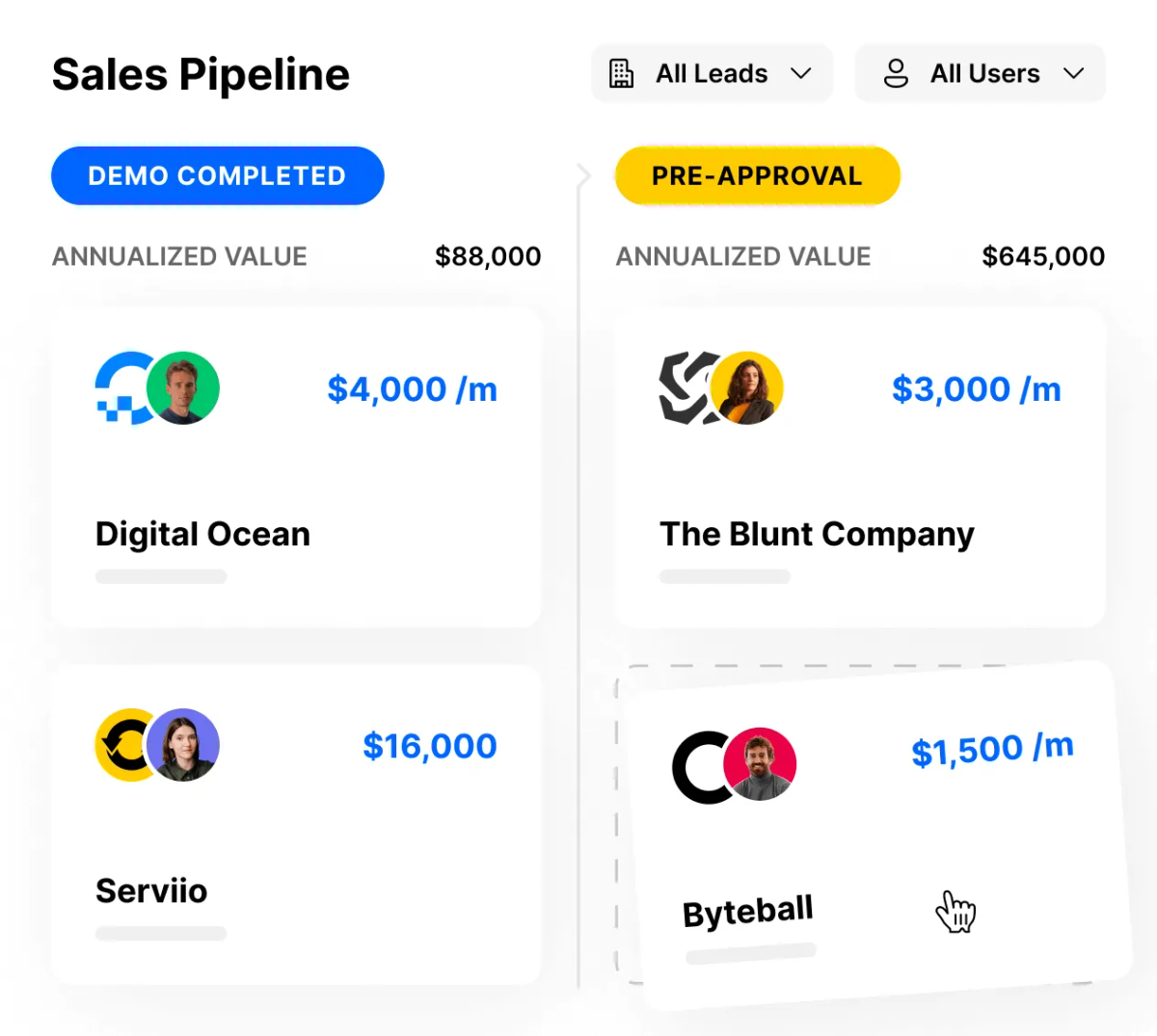 Social Selling Tool Close