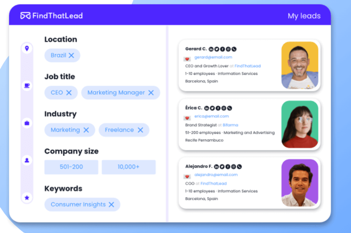 FindThatLead Sales Prospecting Tool