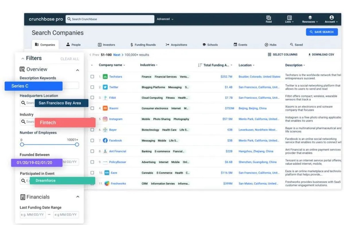 Best Alternatives to RocketReach for Small Businesses - Crunchbase