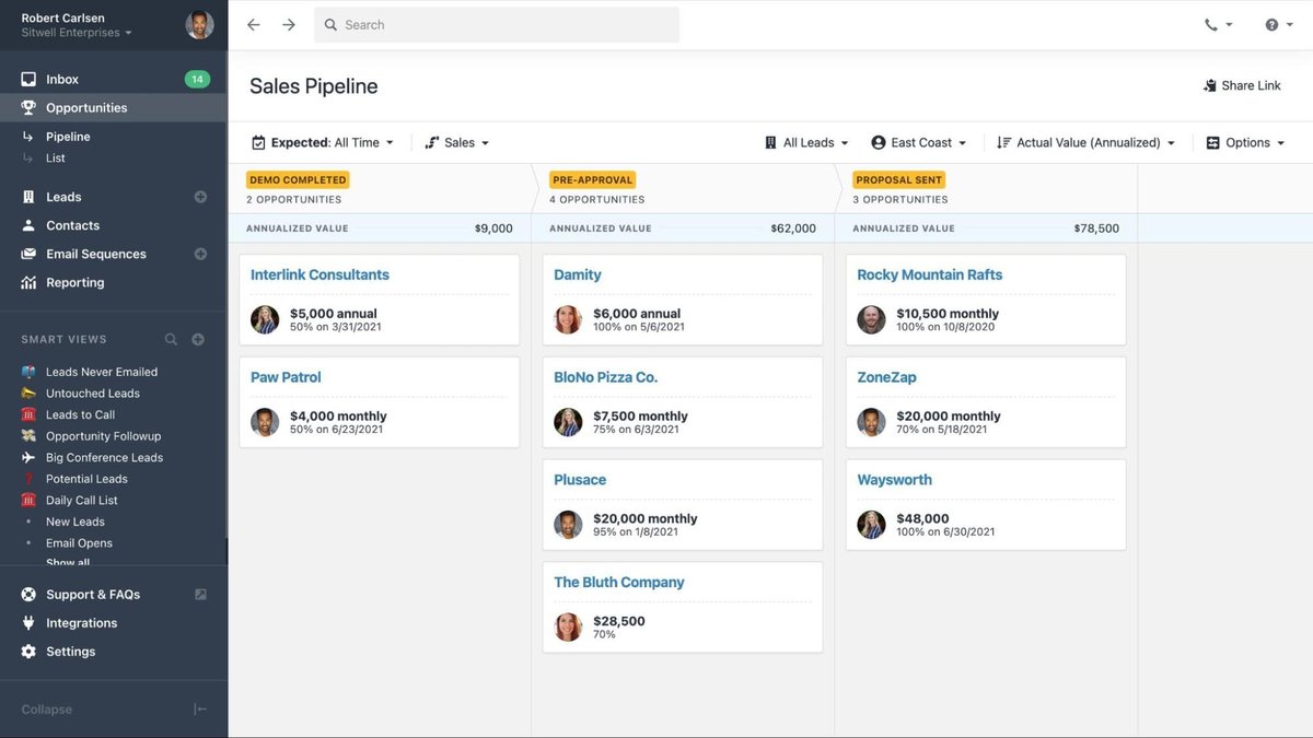 A clean sales pipeline inside Close CRM