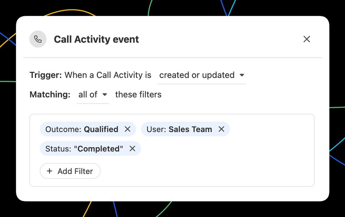 Call Event Workflow Trigger