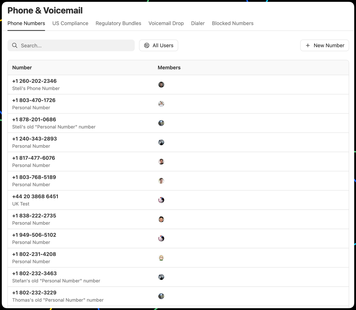 Phone Number Management
