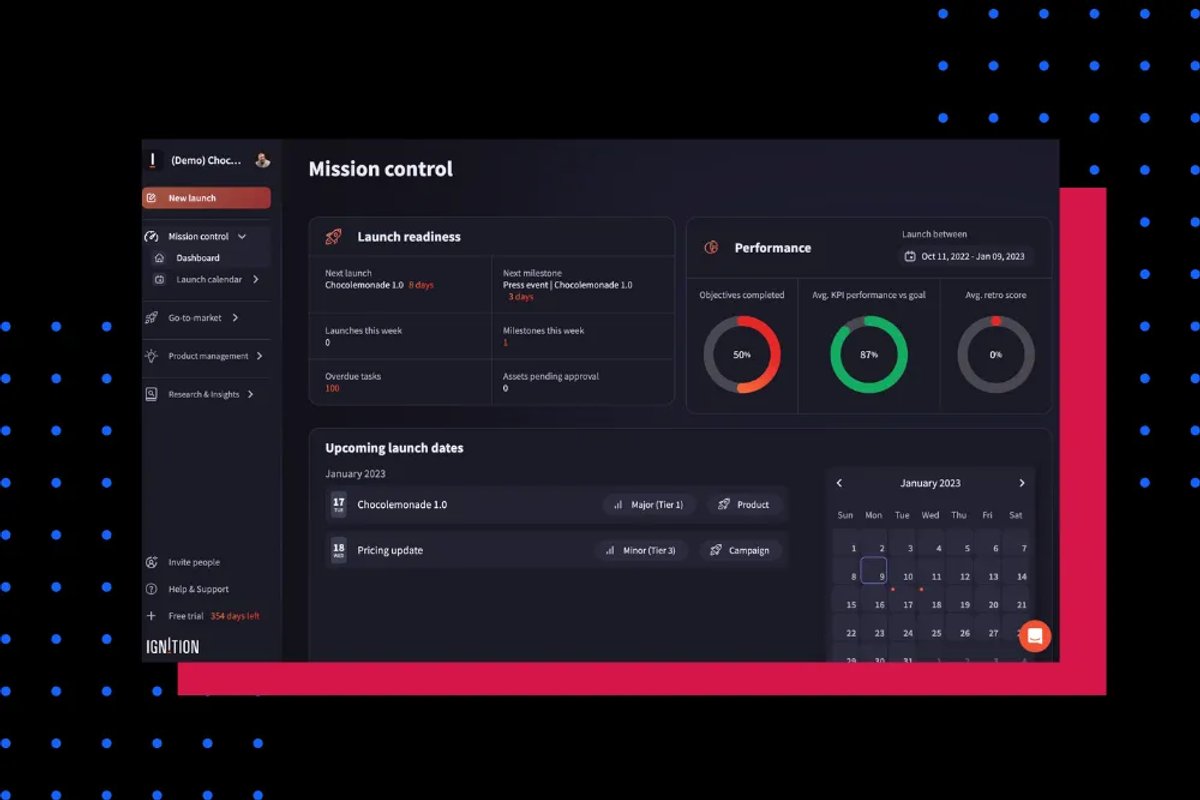 Ignition for Sales Enablement