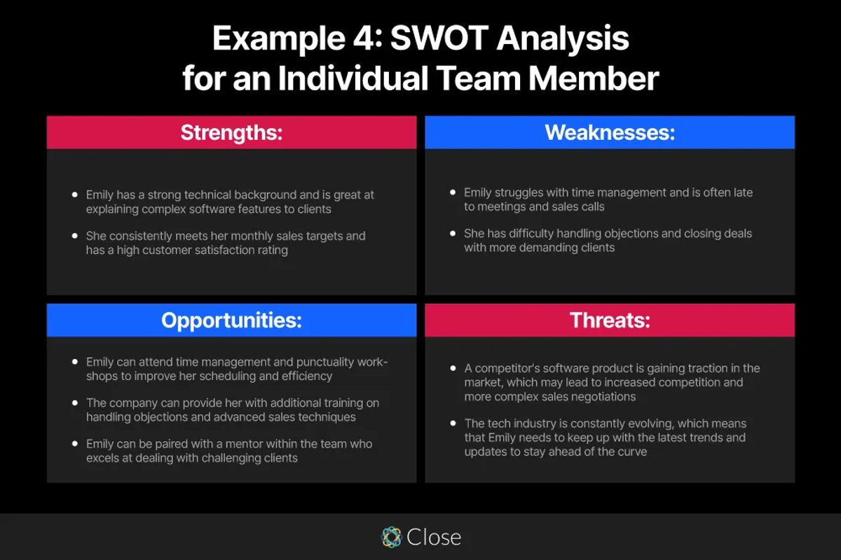 How Can a SWOT Analysis Help Sales Teams - Example 4