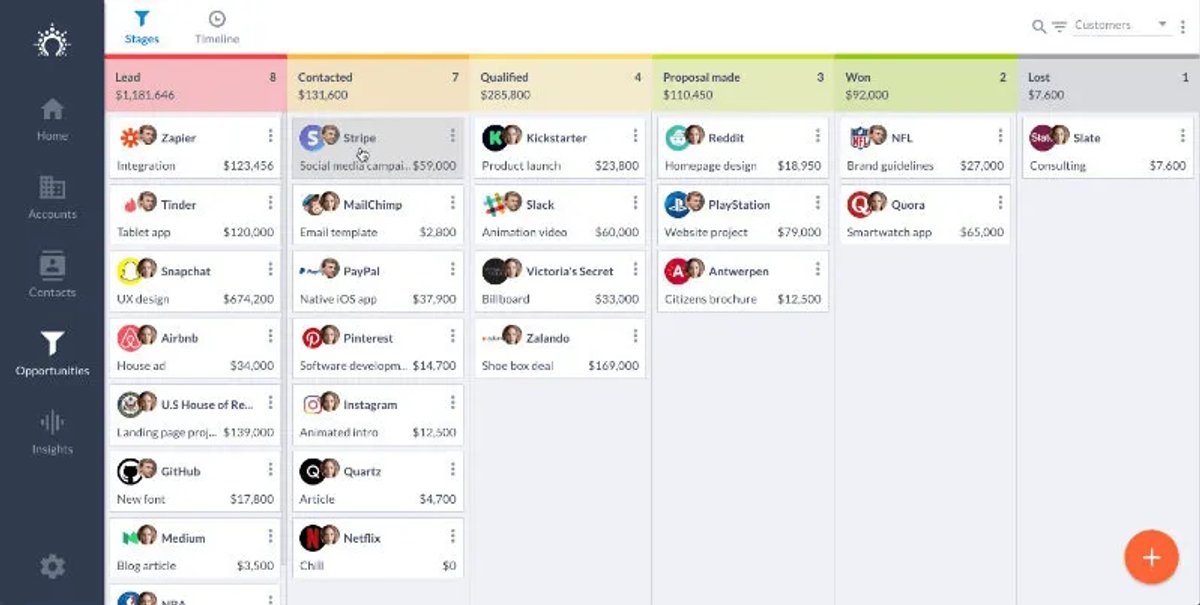 Salesflare CRM for Startups