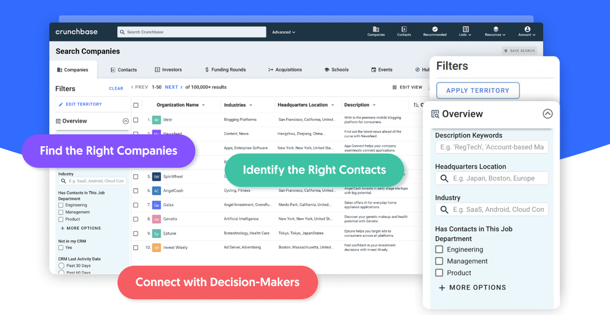 Crunchbase Sales Prospecting Tool